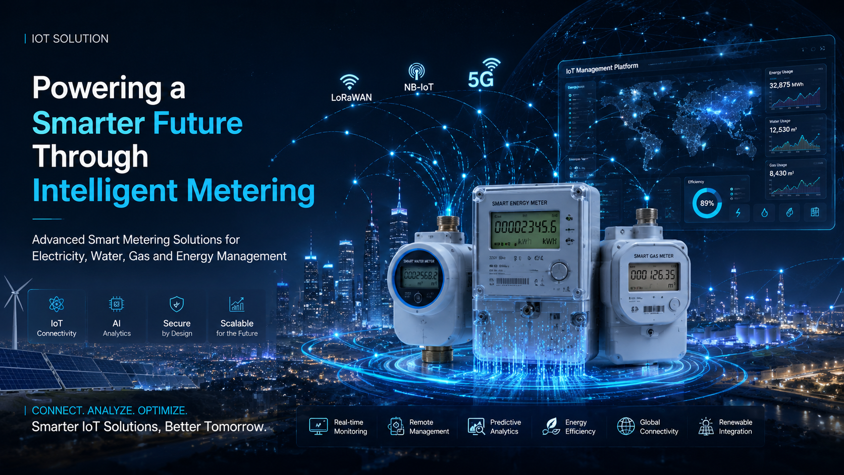 Daweda Smart metering